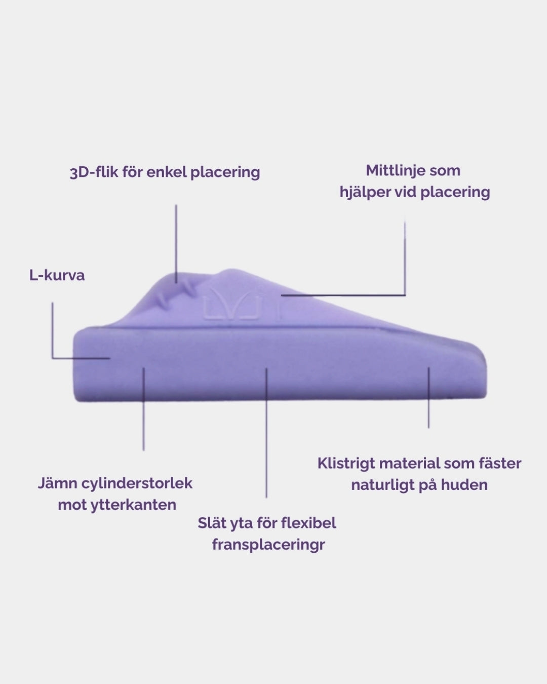 Hybrid Smart Shields